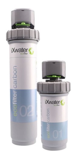 iX Carbon Water Filter